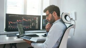 Market Uncertainty