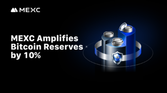MEXC Increases Bitcoin Reserves by 10% While Sustaining Over 100% Asset Coverage