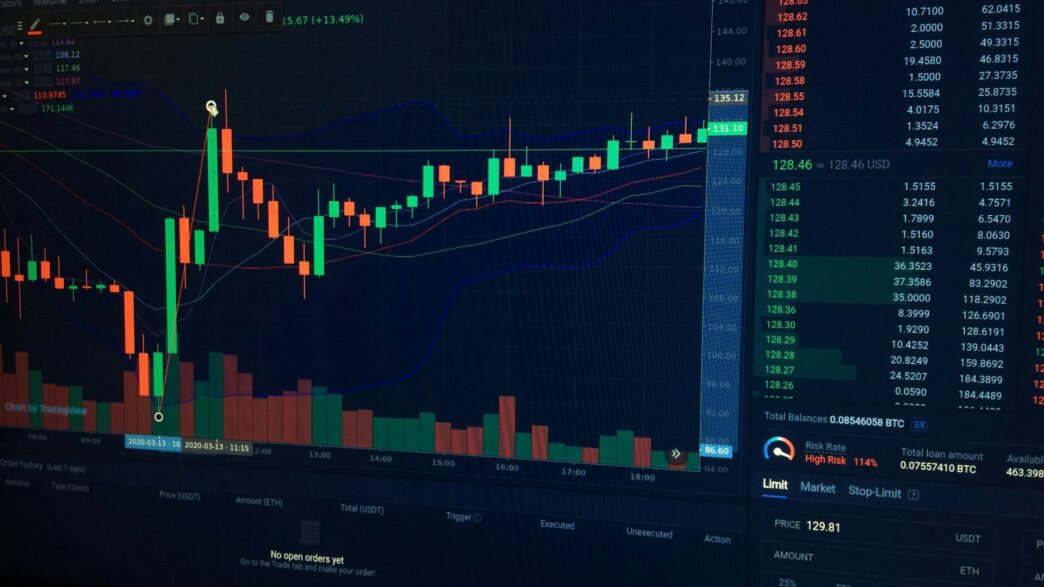 best scalping indicator