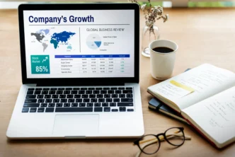 Portfolio Companies