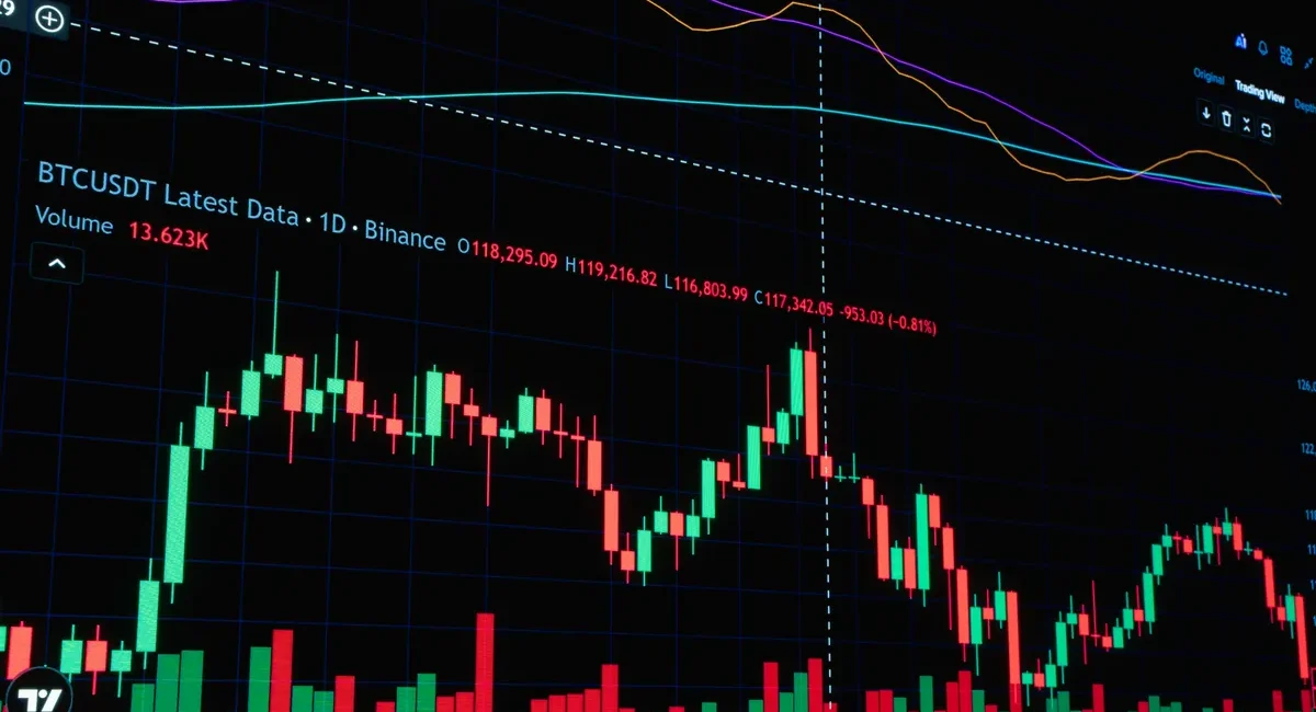 Dinari tokenized S&P 500