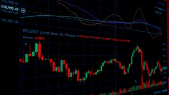 XRP price below $1