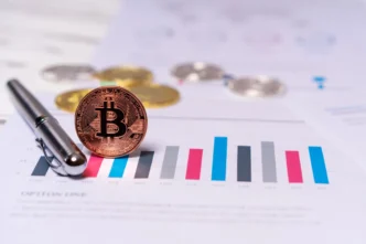 crypto investor belief study